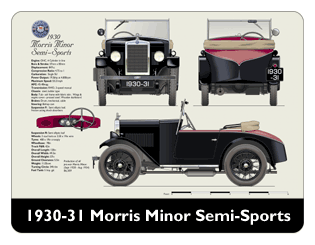 Morris Minor Semi-Sports 1930 Mouse Mat